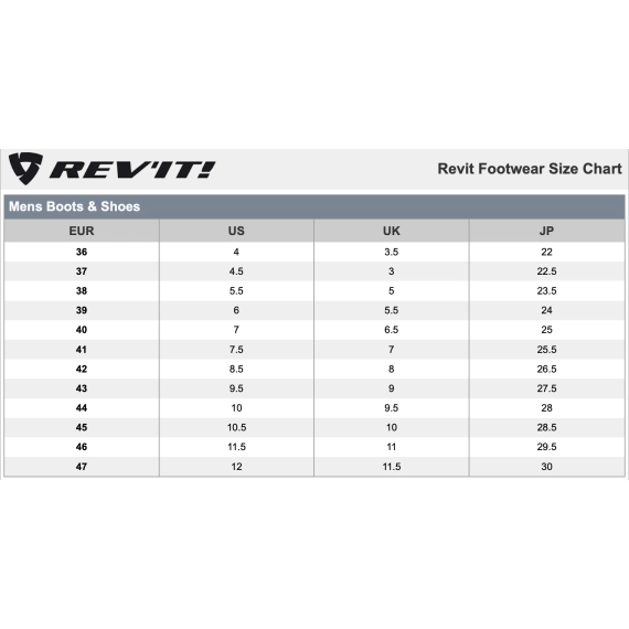 Revit-size-guide sko